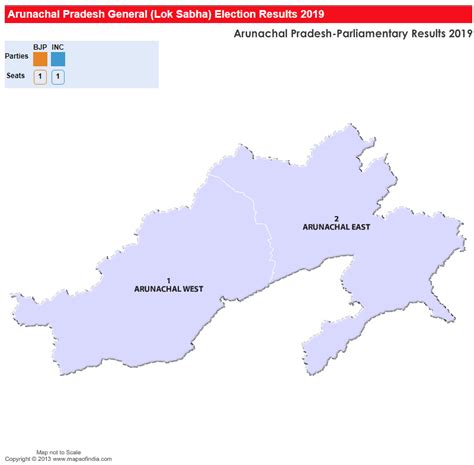 Arunachal Pradesh General Lok Sabha Election Results 2019 2014 2009