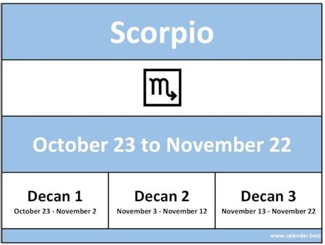 Nov 22 Zodiac Sign Scorpio Best Sale Saberoffice Co