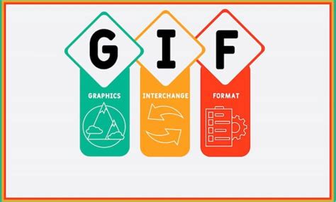 Significado De Gif