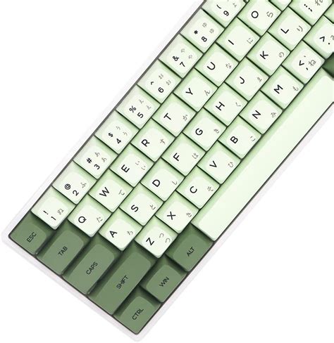 Bgkypro Matcha Temal Tu Kapaklar Termal S Blimasyon Pbt Tu