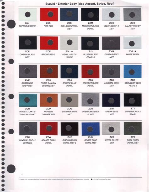 Suzuki Paint Color Codes