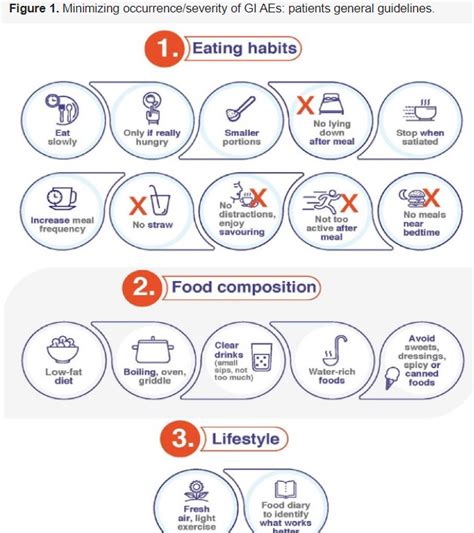 GLP-1 Receptor Agonists – The Science Behind the Success ...