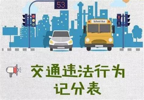 2023年道路交通安全违法行为记分管理办法最新版【全文】 法律头条 律科网