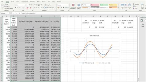 How To Draw A Sine Wave In Excel Cousinyou14