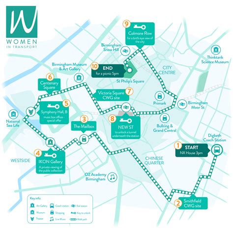 Women in Transport: West Midlands Walking Tour of Birmingham | Women in