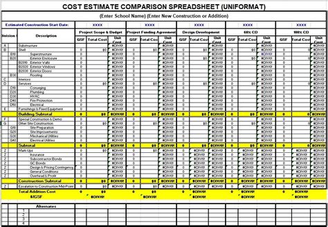 19+ Free House Building Budget Templates - MS Office Documents ...