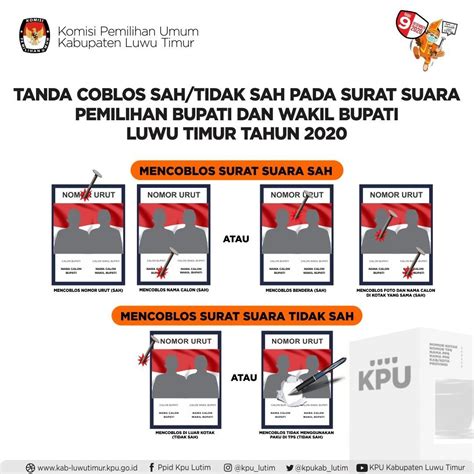 Tanda Coblos Sah Tidak Sah Pada Surat Suara Pemilihan Bupati Dan Wakil