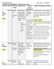 Nsg Week Basic Diagnostic Test Grid Docx Basic Diagnostic Test