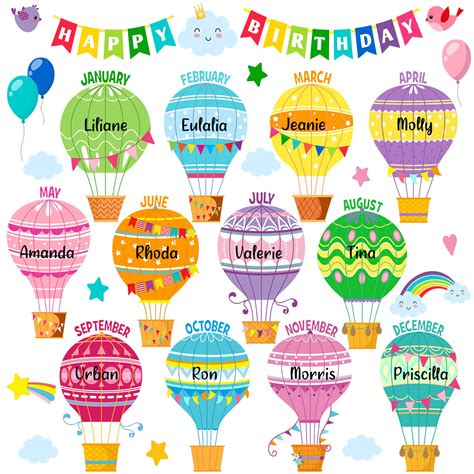 Buy Pajean 31 Pieces Happy Birthday Bulletin Board Set Classroom ...