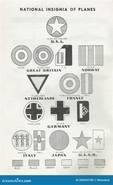 National Insignia Of Planes From Wwii Aircraft Spotter S Guide