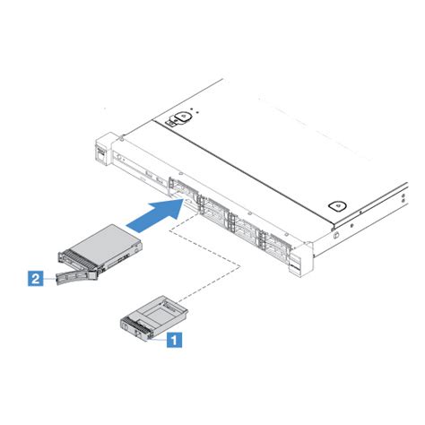 Installing A Hot Swap Hard Disk Drive System X3250 M6 Lenovo Docs