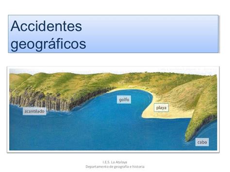 Accidentes Geográficos