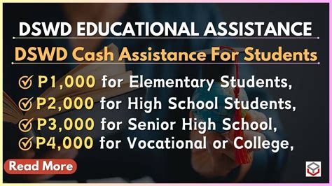 Dswd Educational Assistance Program How To Apply Dswd Program