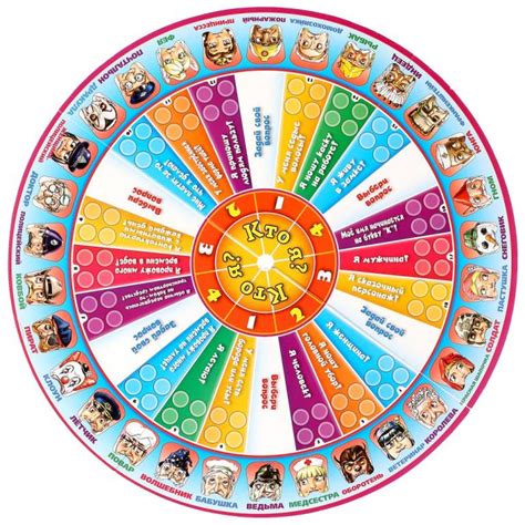 Игра Кто Я: карточки распечатать детям → Настольные Игры