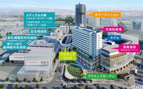 新さっぽろ再開発「i街区」 2022年から順次開業予定｜札幌クリップ