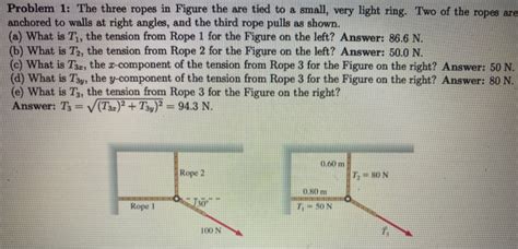 Solved Problem The Three Ropes In Figure The Are Tied To Chegg