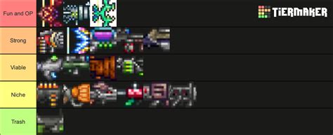 Terraria Ranged Lategame Tier List Community Rankings TierMaker