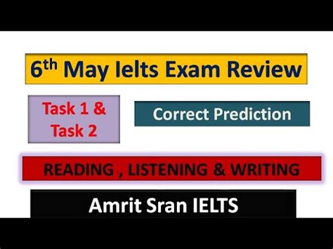 6 May IELTS EXAM REVIEW TODAY EXAM REVIEW READING LISTENING WRITING