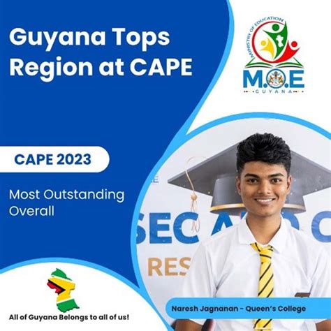 Guyanese Students Capture Top Awards At Csec Cape Stabroek News