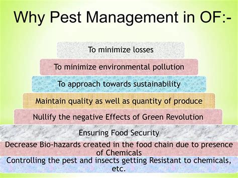 Pest Management In Organic Farming Ppt