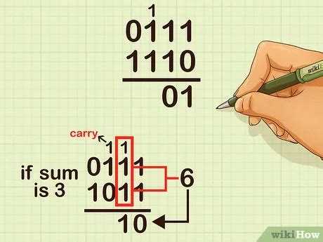 Binary Addition 3 Rows - ScottabbDominguez