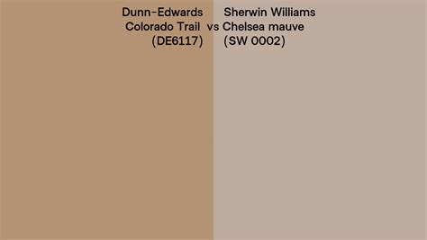 Dunn Edwards Colorado Trail DE6117 Vs Sherwin Williams Chelsea Mauve