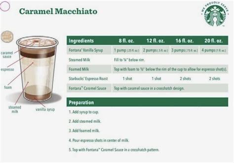 Starbucks Hot Caramel Macchiato Recipe