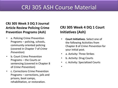 Ppt Crj Ash Course Material Crj Dotcom Powerpoint