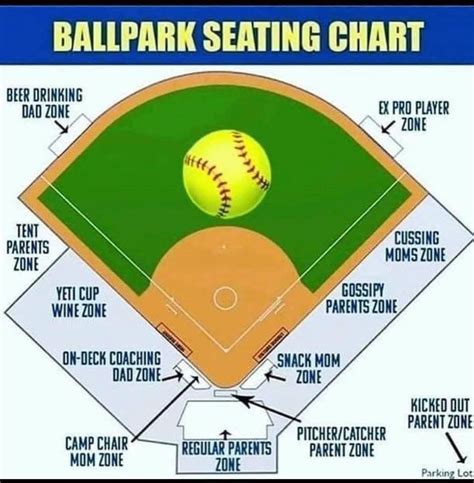 Baseball Memes For Baseball Moms Artofit