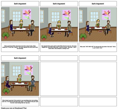 Inside Out Storyboard by 6de9ef3a