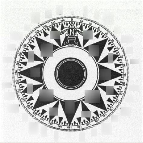 Know Your Compass Headings Cardinal Points Etc Diagram Quizlet