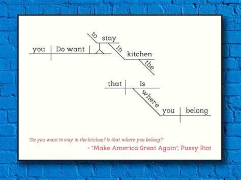 Pussy Riot Make America Great Again Sentence Diagram Print Joyland