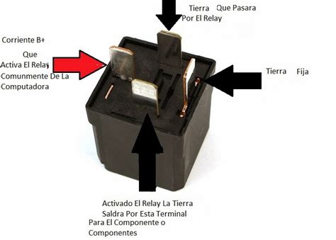 Mecanica Automotriz Facil Cursos Aprender Mecanica Avilcar Auto