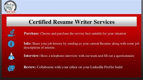 Best Rated Resume Writing Services Ryno Resumes Llc