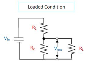 Voltage Divider | Electrical4u