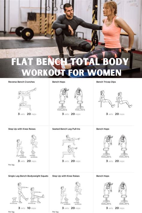 The Best Flat Bench Exercises For Women Bench Workout Total Body