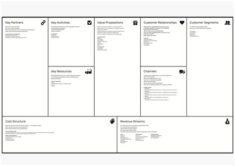 Qu Es El Lienzo De Modelo De Negocio De Osterwalder Secciones