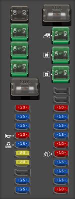 Diagrama De Fusibles Nissan Maxima 1997 Opinautos