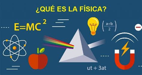 Qu Es La Fisica Ramas De La Fisica Aprende Facil