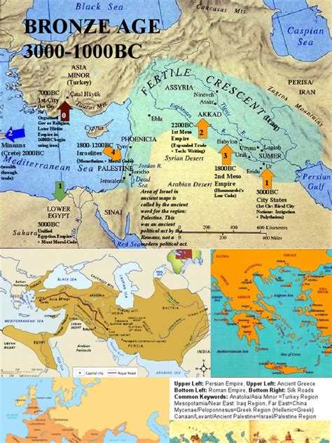 ancient civilizations map overview