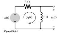 Solved For The Circuit Depicted In Fig P Find The