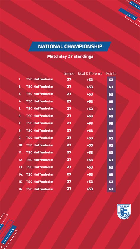 National Championship Standings Template Kickly