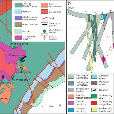 Geological Map Of The Fenghuangshan Skarn Deposit A And Typical