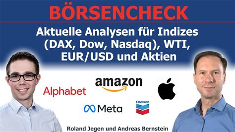 FED EZB und Big Tech im Fokus Aktuelle Analysen für DAX Dow Nasdaq