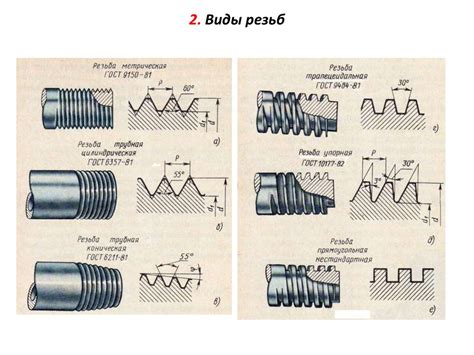 Нарезка резьбы на трубах: основные инструменты — РИНКОМ