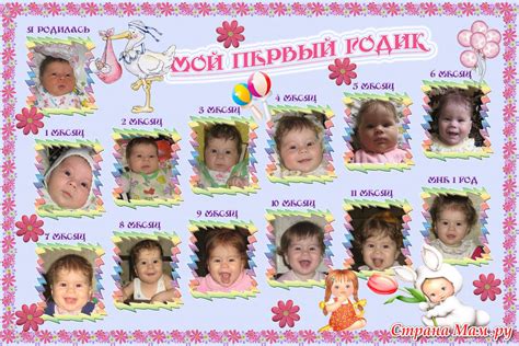 Давно делала - Фотошоп. Уроки, тренинг - Страна Мам
