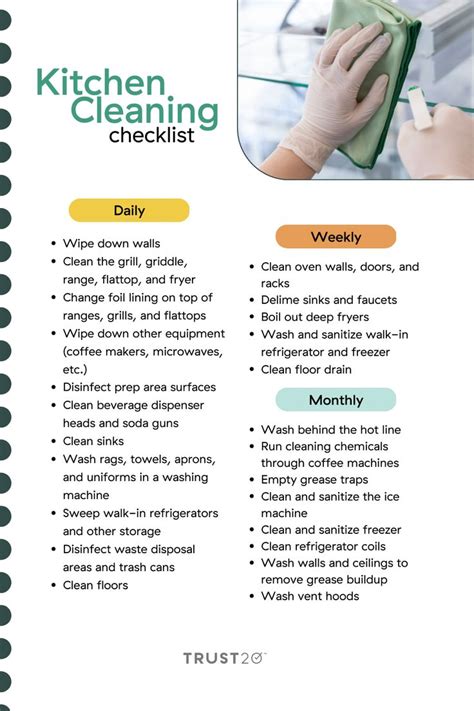 The Kitchen Cleaning Checklist Is Shown In This Brochure With