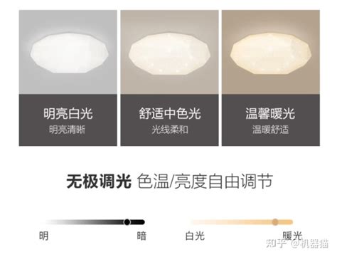 2024年3月yeelight吸顶灯哪个系列好？你真的会选吸顶灯吗？（易来全系灯具对比）看这一篇就够了 知乎