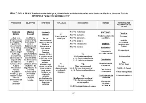 Modelo De Matriz De Consistencia Para Tesis Image To U