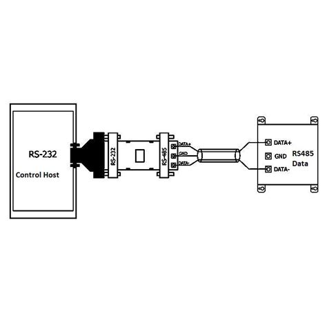 Passive Rs232 To Rs485 Communication Protocol Converter Stm485s Techonics Ltd